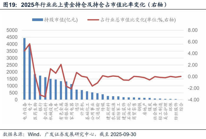2026年度策略 | 量化策略：关注通胀改善上行趋势