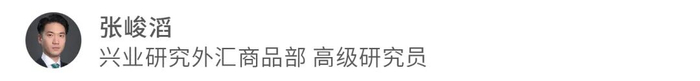 外汇商品 | 就业市场触发预警，利好美债前景——美国国债月报2025年第十二期