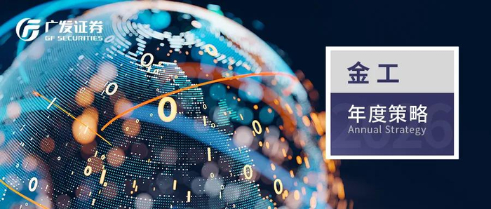 2026年度策略 | 量化策略：关注通胀改善上行趋势