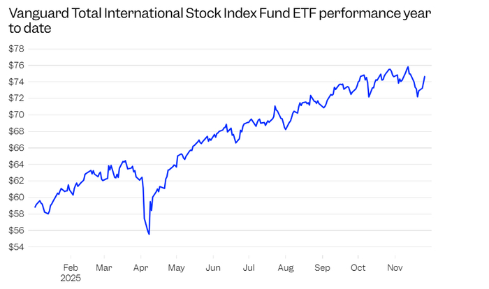 别只盯着“七巨头”！高盛给出2026年投资建议：看看医疗和海外