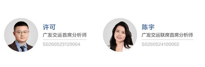 【广发•早间速递】2026年量化策略：关注通胀改善上行趋势