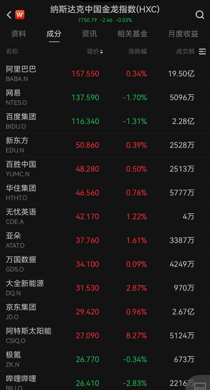 美联储，重磅发布！