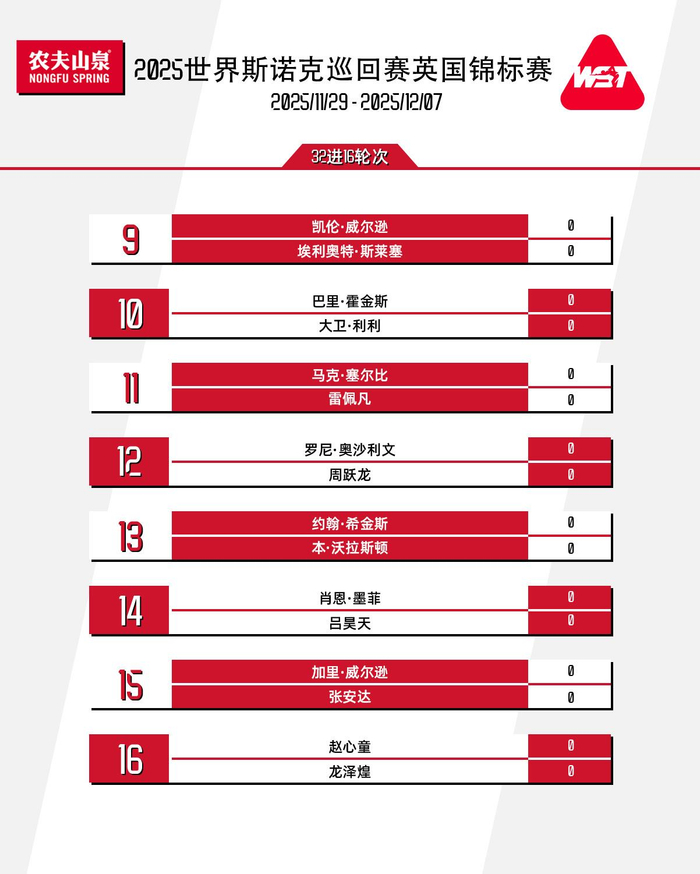 创历史新高 12位中国选手亮相斯诺克英锦赛正赛