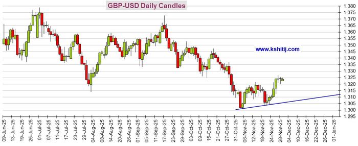 日本加息前景“大变脸”！美国重量级数据恐点燃行情