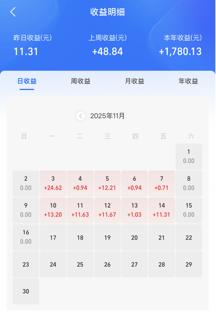 低利率时代，“一生爱存”的中国人，悄悄开始“理”钱
