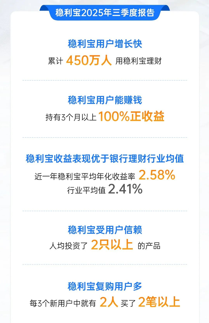 低利率时代，“一生爱存”的中国人，悄悄开始“理”钱