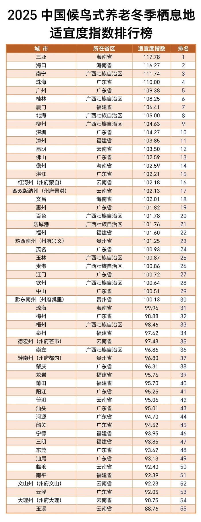 “煤炭产量第一省”，即将再度易主？
