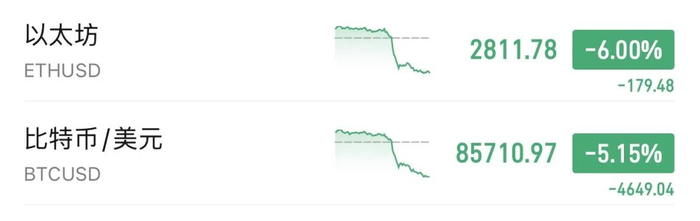 突发黑天鹅！日本股债“双杀”