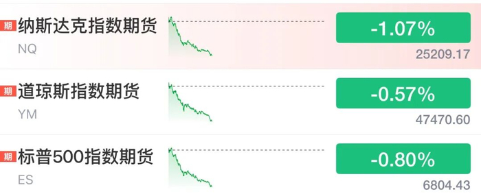 突发黑天鹅！日本股债“双杀”