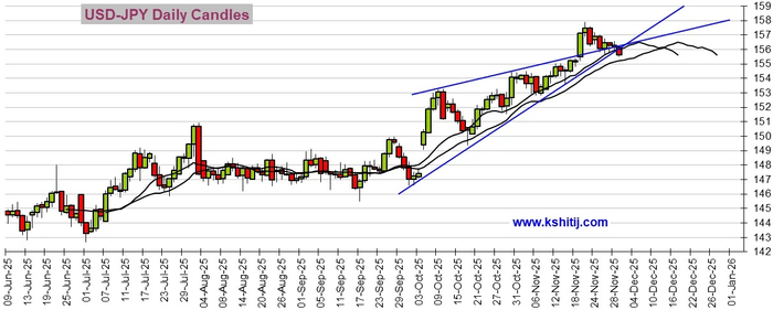 日本加息前景“大变脸”！美国重量级数据恐点燃行情