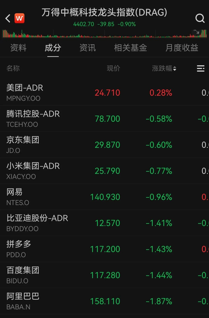 美联储降息概率上升，银价再创新高