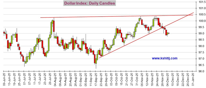 大行情一触即发！美国PCE通胀数据来袭