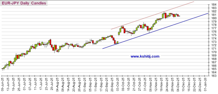 大行情一触即发！美国PCE通胀数据来袭