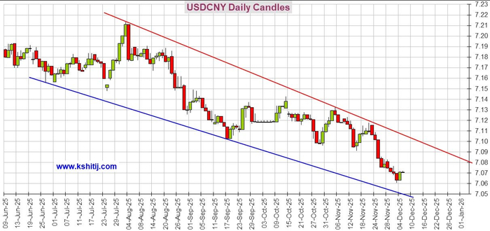 大行情一触即发！美国PCE通胀数据来袭