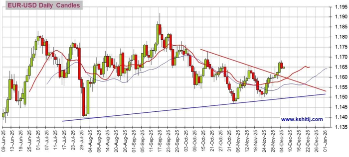 大行情一触即发！美国PCE通胀数据来袭 黄金、美元指数、日元、欧元、英镑、澳元和人民币技术前景分析
