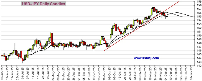 大行情一触即发！美国PCE通胀数据来袭