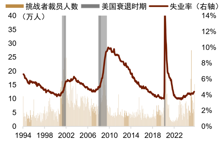 【中金外汇 · 年度展望】宽松交易或回归