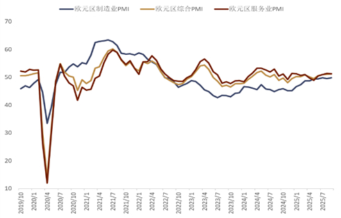 【中金外汇 · 年度展望】宽松交易或回归