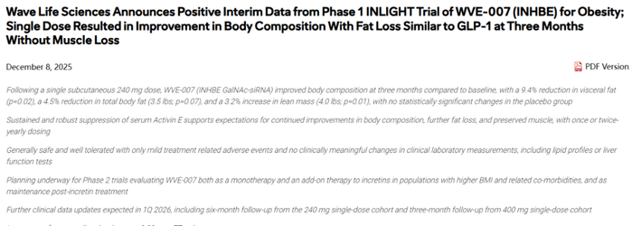 特斯拉市值一夜蒸发超3600亿元！这只美股大涨147%！美联储，降息大消息