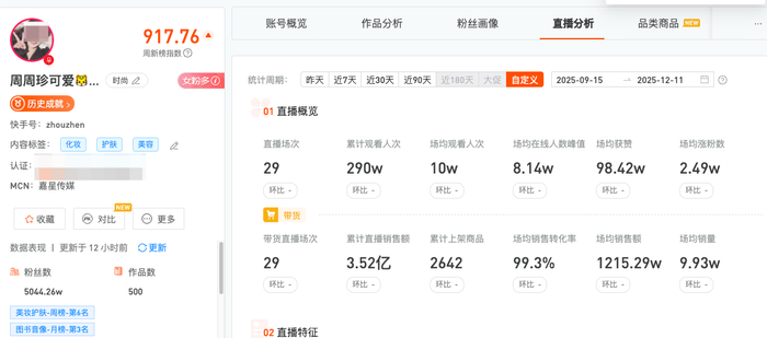 5000万粉丝网红名下公司涉嫌逃税被罚后，3个月直播带货29场 税务局：处罚已执行完毕