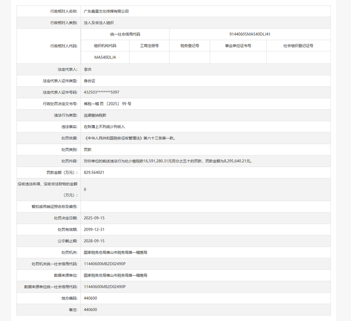 5000万粉丝网红名下公司涉嫌逃税被罚后，3个月直播带货29场 税务局：处罚已执行完毕