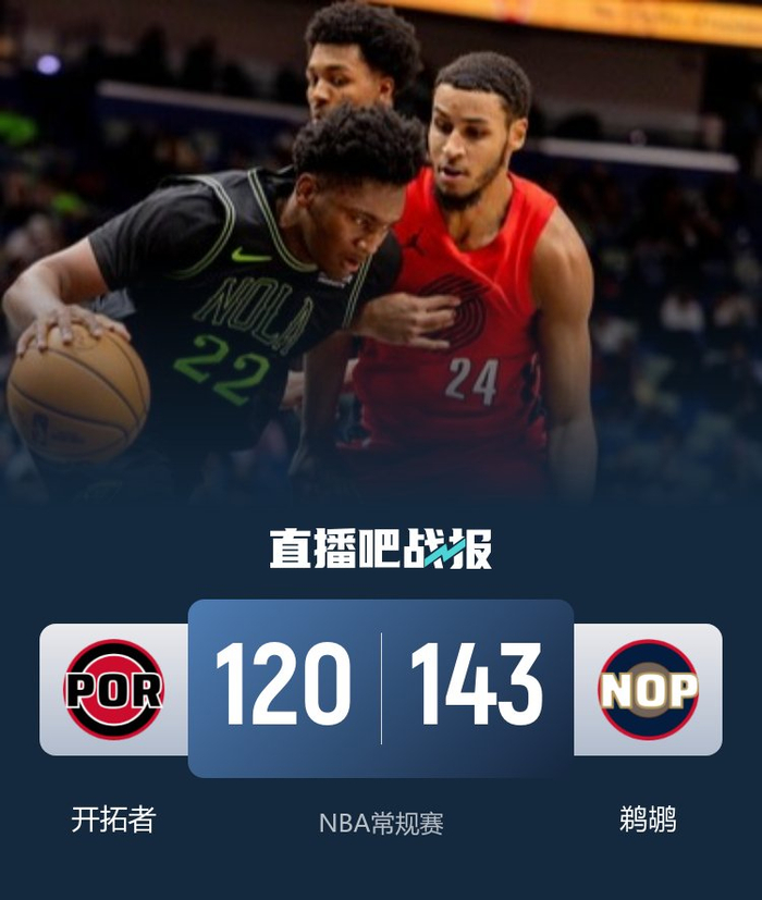 杨瀚森缺阵 开拓者惨负倒一鹈鹕23分 普尔复出22分 墨菲24分