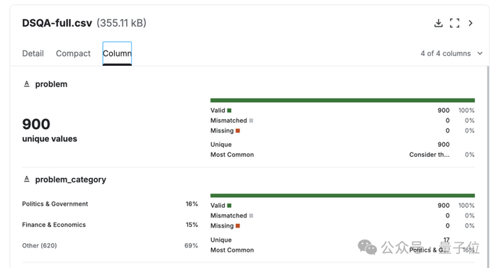 谷歌智能体发力 增强版gemini deep research和专属api都来了更强大的gemini生态