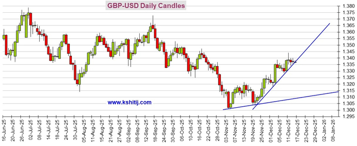 劲爆行情一触即发！非农与“恐怖数据”齐袭