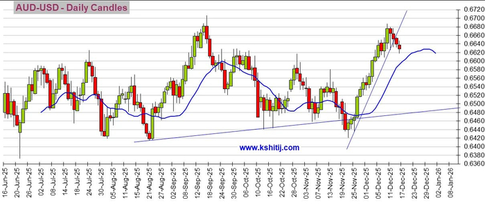 劲爆行情一触即发！非农与“恐怖数据”齐袭