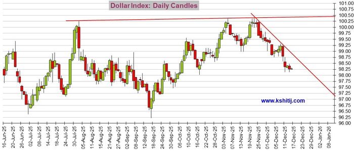 劲爆行情一触即发！非农与“恐怖数据”齐袭