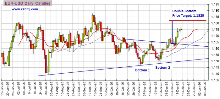 劲爆行情一触即发！非农与“恐怖数据”齐袭