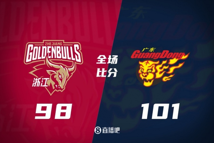 CBA综述:北京大胜新疆 辽宁轻取广厦 广东险胜浙江 上海不敌同曦