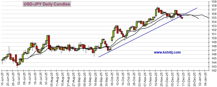 劲爆行情一触即发！非农与“恐怖数据”齐袭