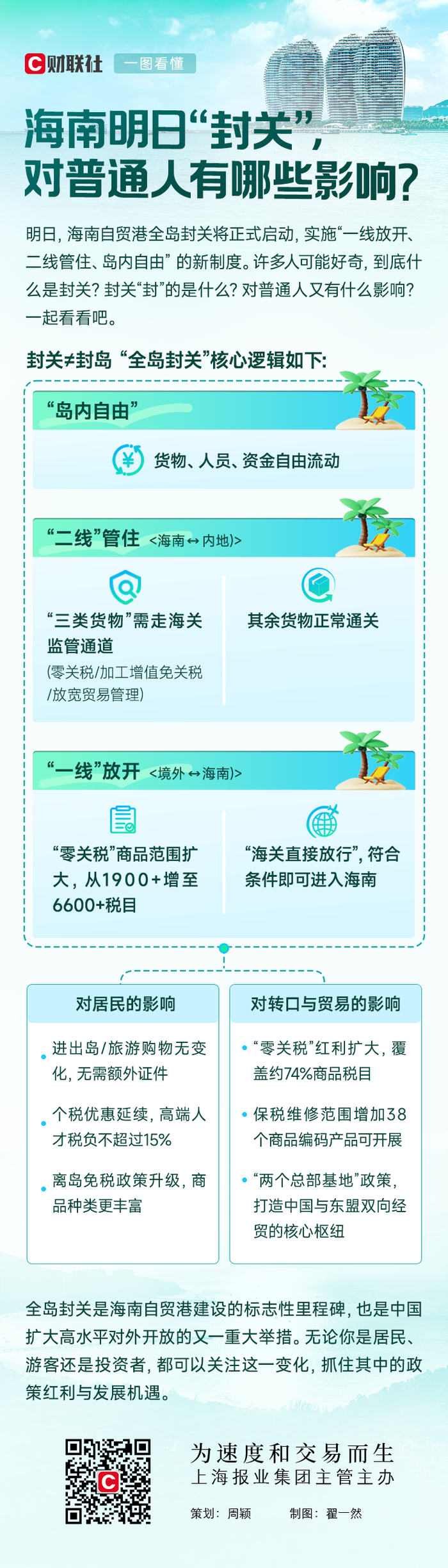 一图看懂|海南明日起封关，对普通人有哪些影响？