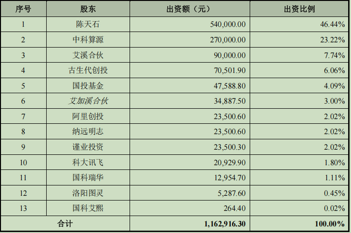 开元棋牌- 开元棋牌官方网站- 开元棋牌APP下载2009年国家社科基金项目开始受理申报