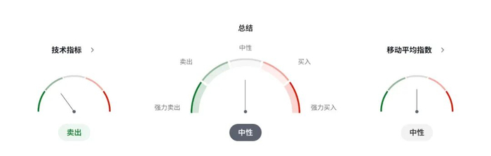 日元迎来30年拐点：日本央行加息至0.75%，宽松时代正式落幕