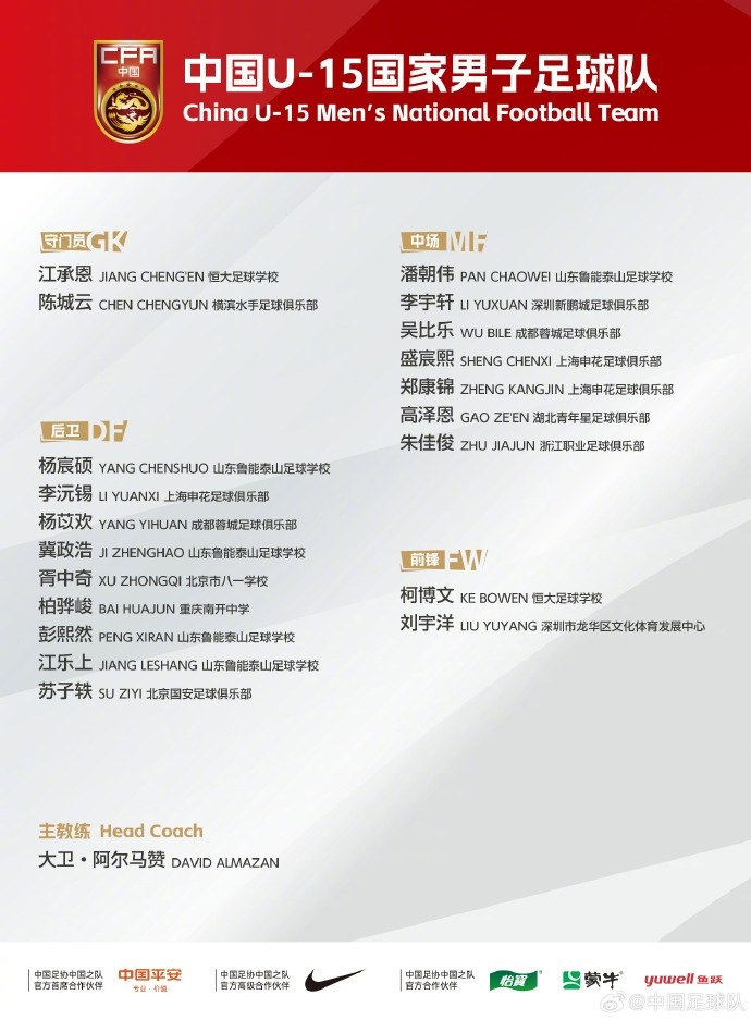 U15国足东亚杯最终名单:大卫挂帅,李宇轩在列李佑安缺席