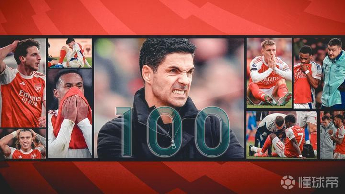 “里程碑”,阿森纳成24/25赛季以来首支伤病达100次的英超球队