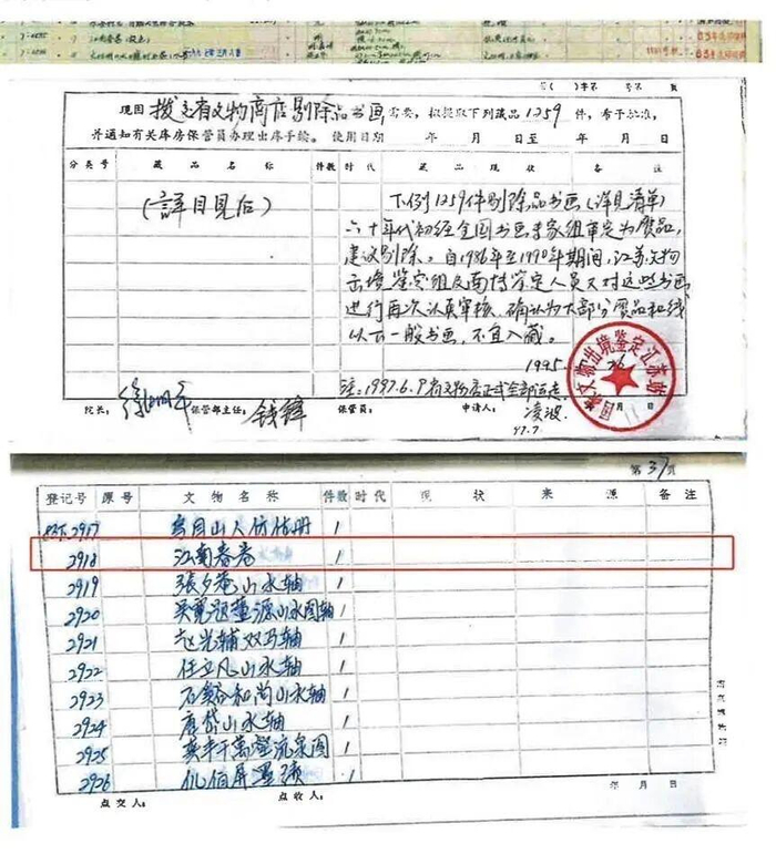 三问馆藏名画现身拍卖市场：江苏省文物总店是何机构？拍卖行是否对拍品真伪负责？捐赠人享有何权利？