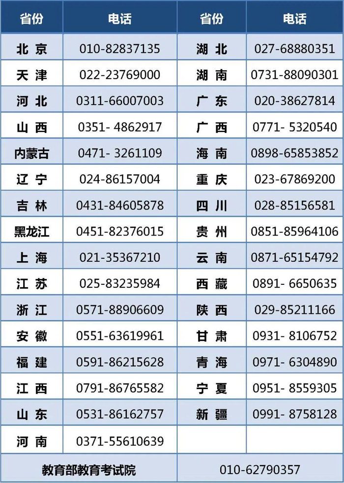 @考研人 明天这些物品千万不能带