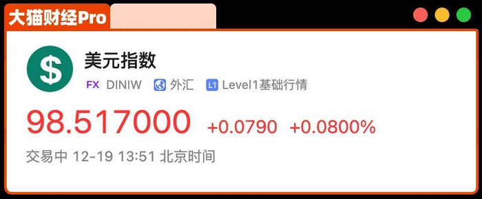 日元加息，恐慌来了？货币三国杀