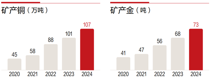 美联储或将大幅降息+日元加息刺激，黄金2026年能否继续走牛？