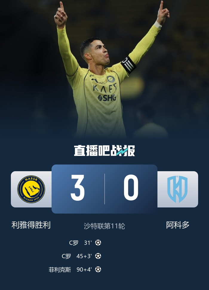 C罗梅开二度+生涯第956球!胜利3-0阿科多取10连胜+4分优势领跑