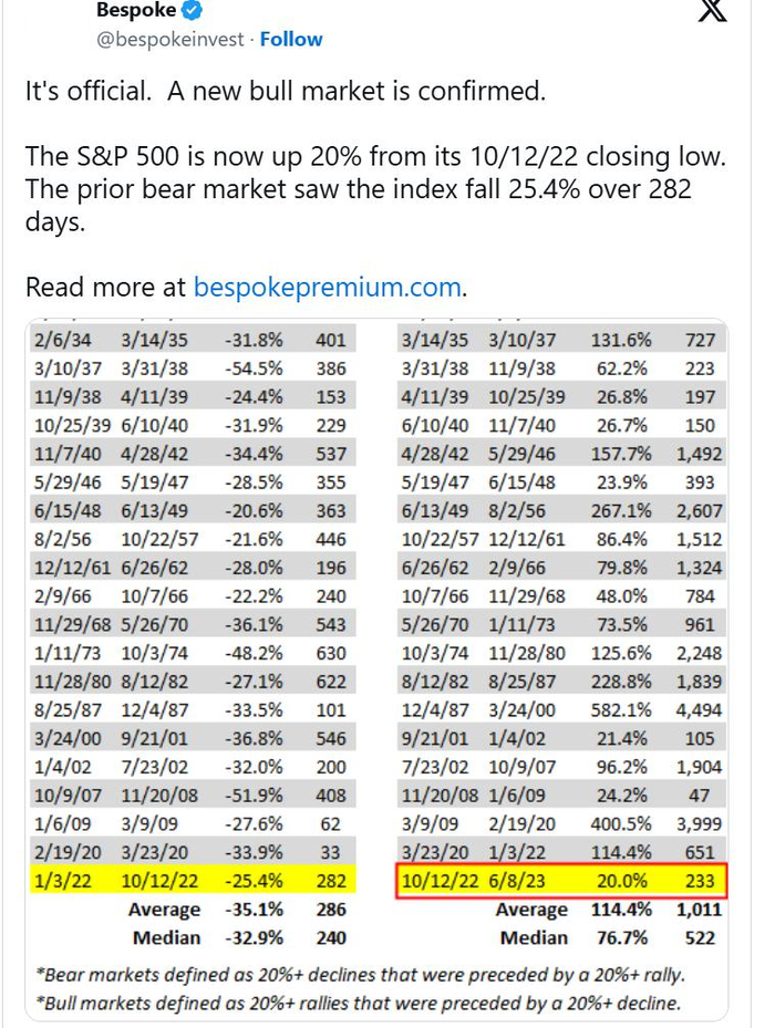 2026年卸任前，鲍威尔留给华尔街的一句话：美股价格已很昂贵