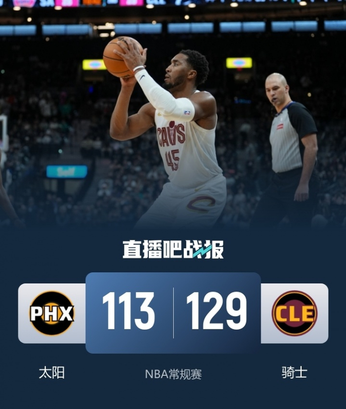 骑士6人上双终结太阳4连胜 米切尔34+10+7 布克32分