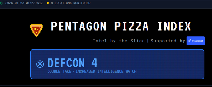 美军又将有新动作?外媒:五角大楼附近披萨订单量有所上升