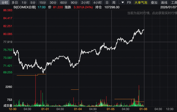 深夜，大涨！美联储，大消息！