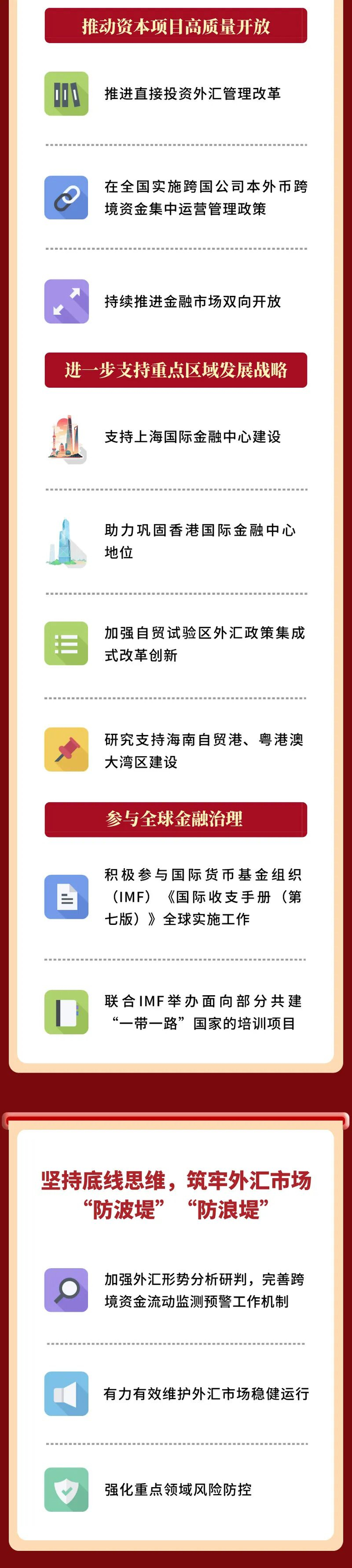 国家外汇管理局2026年重点工作展望