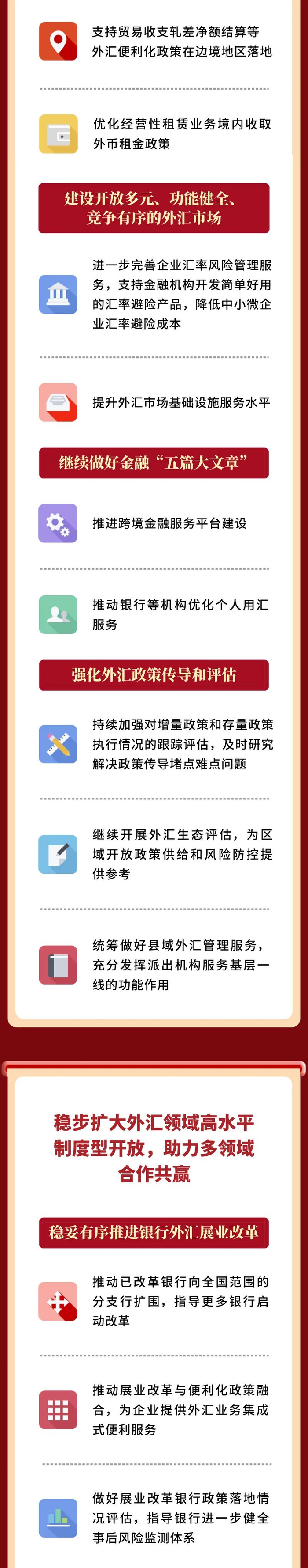国家外汇管理局2026年重点工作展望