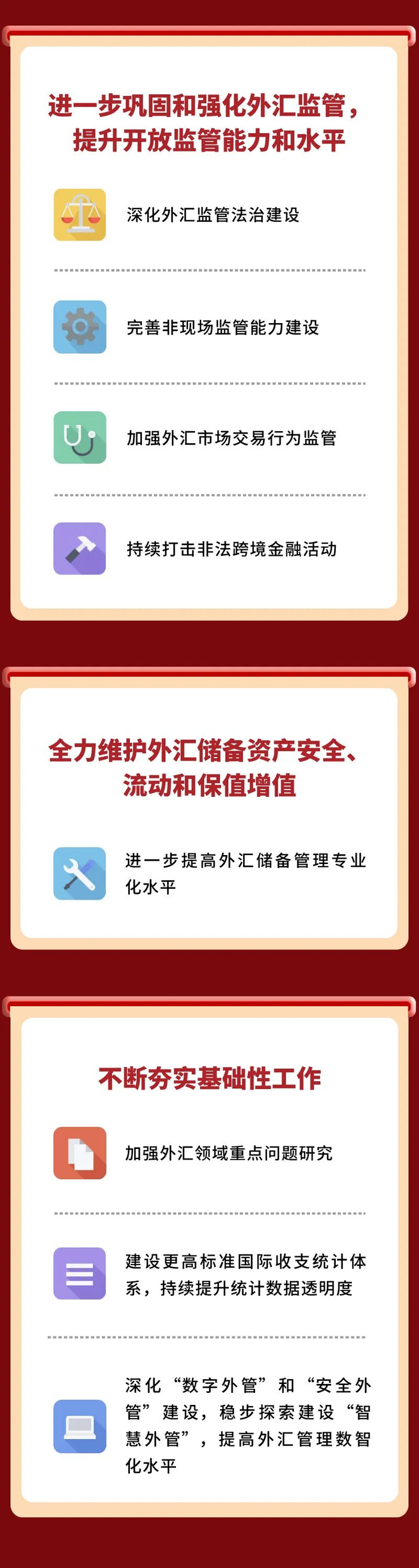 国家外汇管理局2026年重点工作展望
